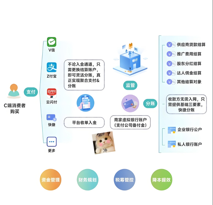 916af2d6885ed43f752eb12f64f9014.png 916af2d6885ed43f752eb12f64f9014.png